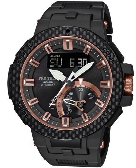 prw7000x